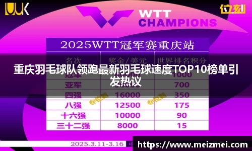 重庆羽毛球队领跑最新羽毛球速度TOP10榜单引发热议