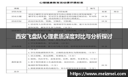 西安飞盘队心理素质深度对比与分析探讨