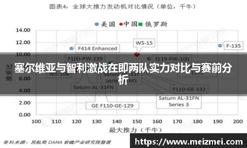 塞尔维亚与智利激战在即两队实力对比与赛前分析
