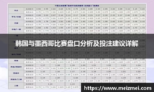 韩国与墨西哥比赛盘口分析及投注建议详解