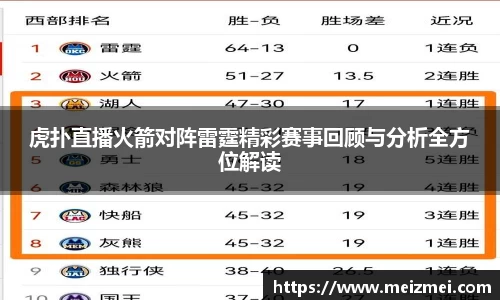 虎扑直播火箭对阵雷霆精彩赛事回顾与分析全方位解读